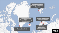 China's projects in the Arctic