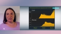 Молекулярный биолог: я опасаюсь второй вспышки коронавируса в Москве