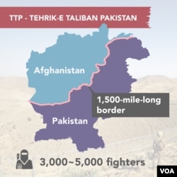 Tehrik-E Taliban Pakistan