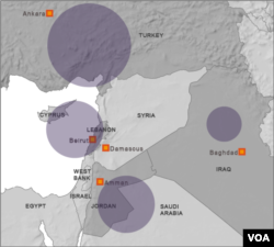 Syria Regional Refugee Response