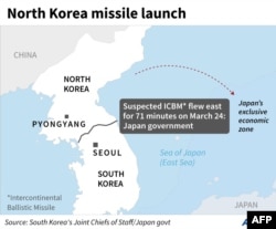 Map showing the North Korea missile launch on Thursday, March 24.