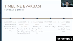 Time line evakuasi 9 WNI dari Chernihiv, Ukraina. (Kemlu RI/secreengrab)