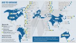 Các quốc gia và tổ chức đã công bố viện trợ cho Ukraine cho đến nay