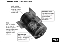 Barrel bomb construction