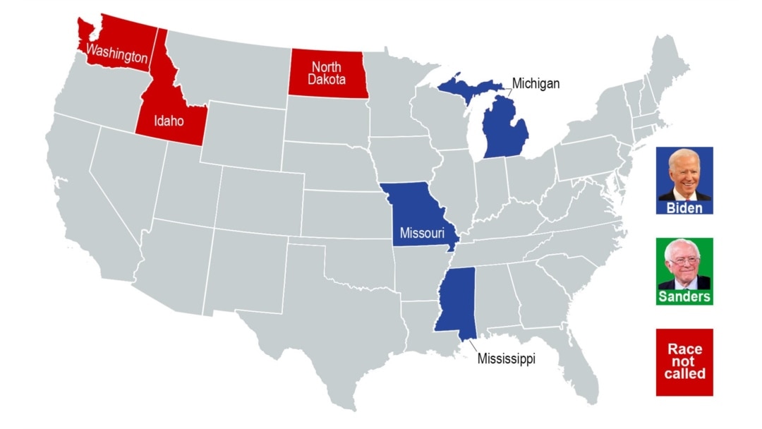 The AP says former Vice President Joe Biden won the Democratic presidential primaries in Michigan, Missouri and Mississippi. Voting continues in Idaho and Washington, and no call has been made in the North Dakota caucuses.