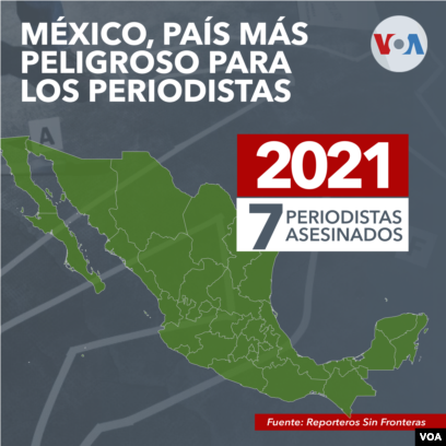 México, país más peligroso para los periodistas