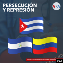 Persecución y represión