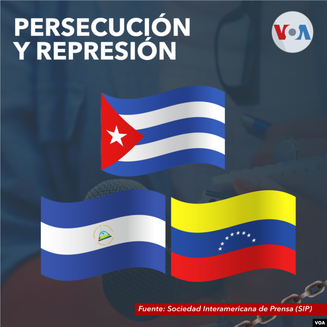 Persecución y represión