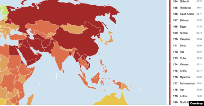 无国界记者组织5月3日发布“2022世界新闻自由指数”报告。中国大陆新闻自由排名第175名，即倒数第六名。