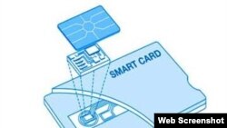 smart card