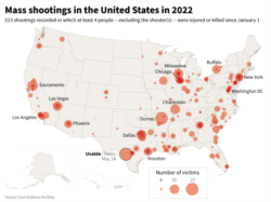 Mass shootings in the US in 2022