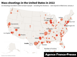 Mass shootings in the US in 2022