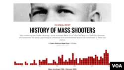 VOA Special Report: A History of Mass Shootings