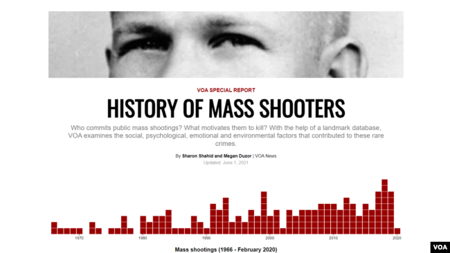 VOA Special Report: A History of Mass Shootings