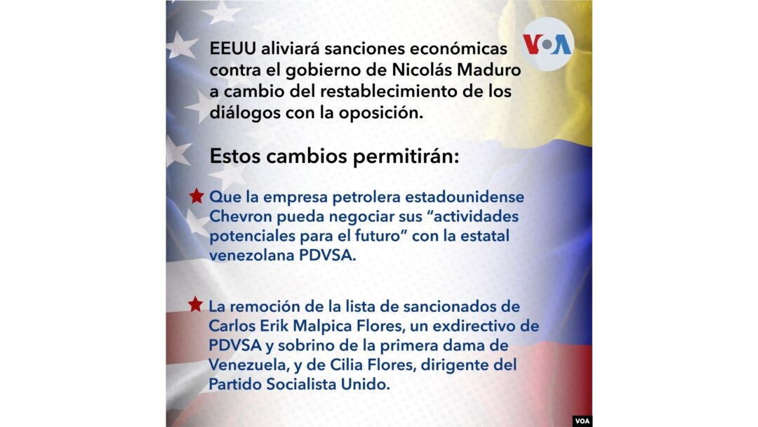 EEUU alivia sanciones económicas contra el gobierno de Nicolás Maduro