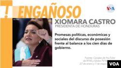 Xiomara Castro asumió la presidencia de Honduras el pasado 27 de enero de 2022. [Gráfica VOA]