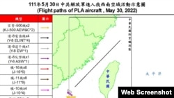 台湾国防部公布的中共解放军战机2022年5月30日进入台湾西南防空识别区的机型和架次图表。(台湾国防部网页截图)