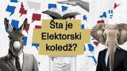 Šta je Elektorski koledž?