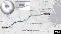 Boston Marathon - route of the race.