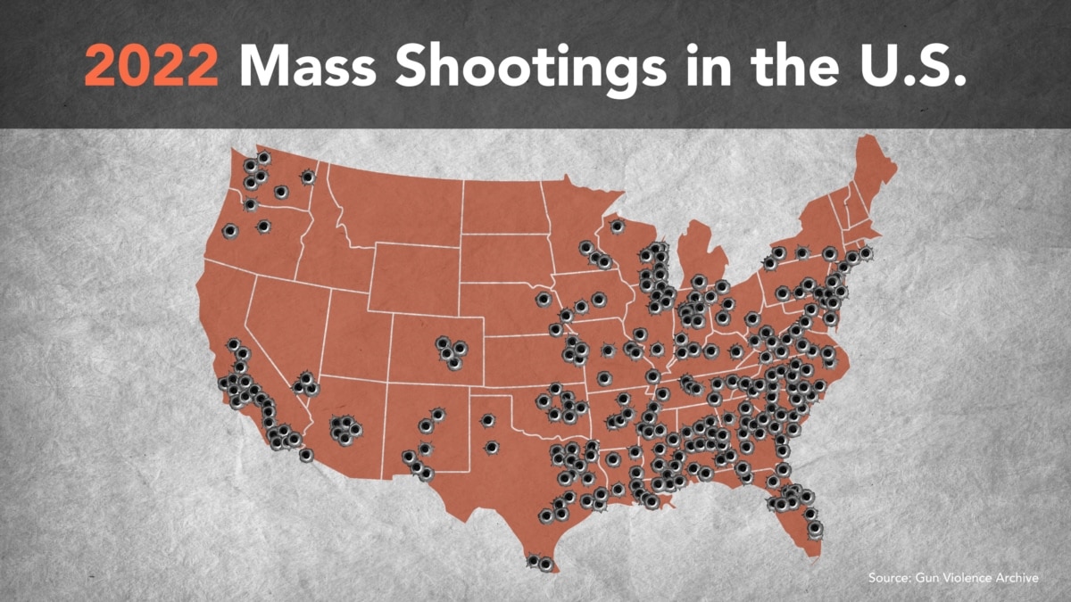 Mass Shootings Us 2022