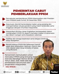 Arahan Presiden Jokowi terkait pencabutan kebijakan PPKM, di Istana Merdeka, Jakarta, Jumat, 30 Desember 2022. (Twitter/@@setkabgoid)