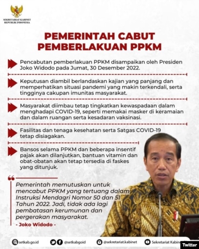 Arahan Presiden Jokowi terkait pencabutan kebijakan PPKM, di Istana Merdeka, Jakarta, Jumat, 30 Desember 2022. (Twitter/@@setkabgoid)