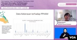 Grafik Kekerasan terhadap PPHAM, dipaparkan oleh Komisioner Komnas Perempuan, Theresia Iswarini, Selasa, 29 November 2022 (foto: tangkapan layar).