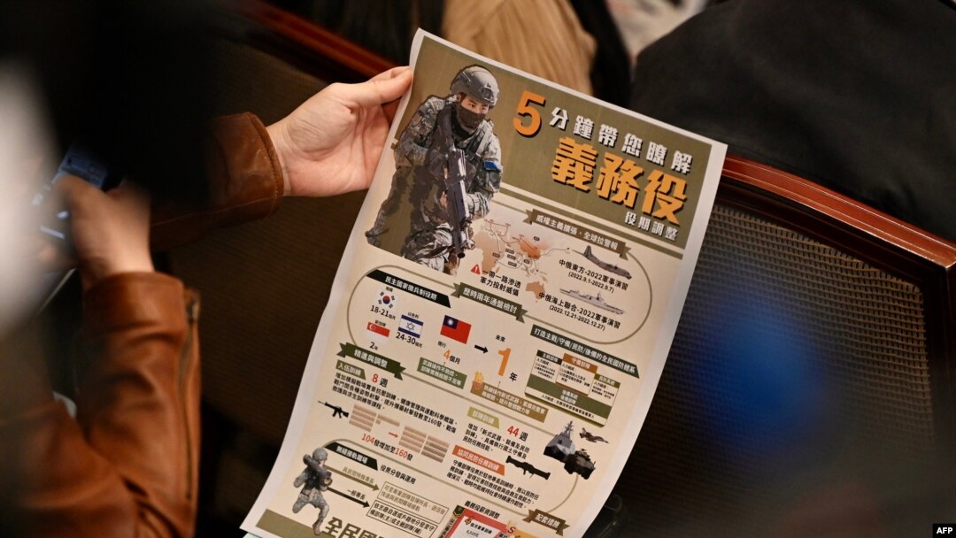 Poster yang menunjukkan rencana pemerintah Taiwan untuk memperpanjang wajib militer dalam konferensi pers di kantor kepresidenan di Taipei pada 27 Desember 2022. (Sam Yeh / AFP)