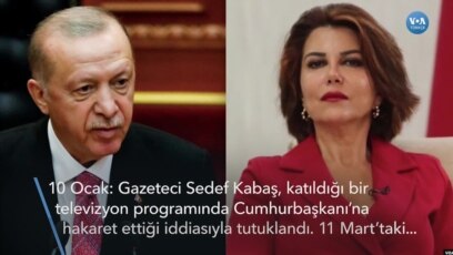 Türkiye'de 2022 Yılında Neler Yaşandı?