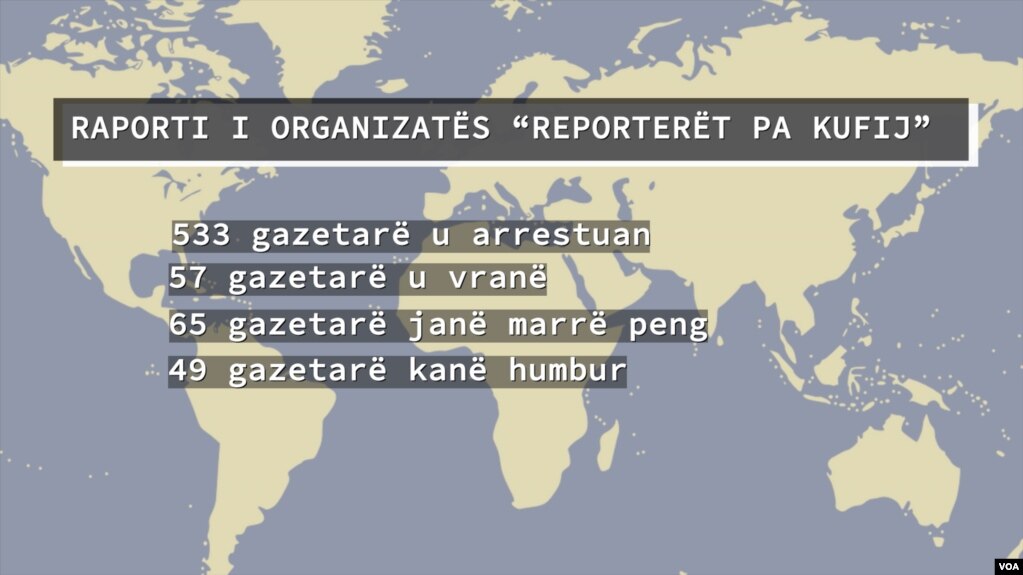 Raporti Reporterët pa Kufij
