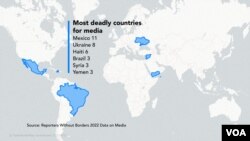Mexico and Ukraine have been the most deadly countries for media in 2022, according to Reporters Without Borders