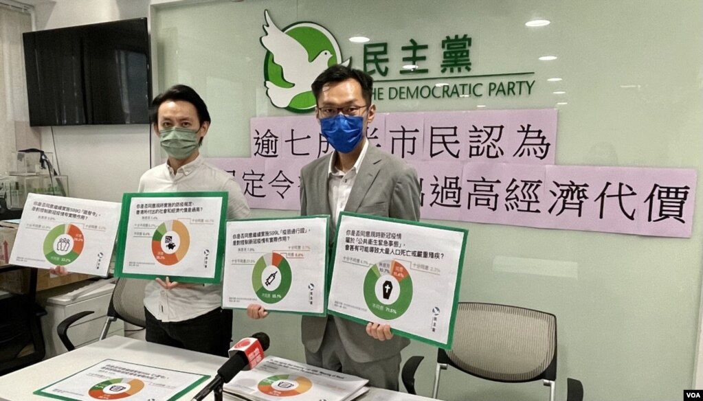 香港民主党11月9日公布最新民意调查显示，高达76%受访者同意，防疫规定令香港付出过高的社会成本和经济代价 (美国之音/汤惠芸）(photo:VOA)