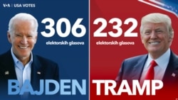 Konačni odnos snaga u broju elektorskih glasova na predsedničkim izborima u SAD 2020: Džo Bajden 306, Donald Tramp 232