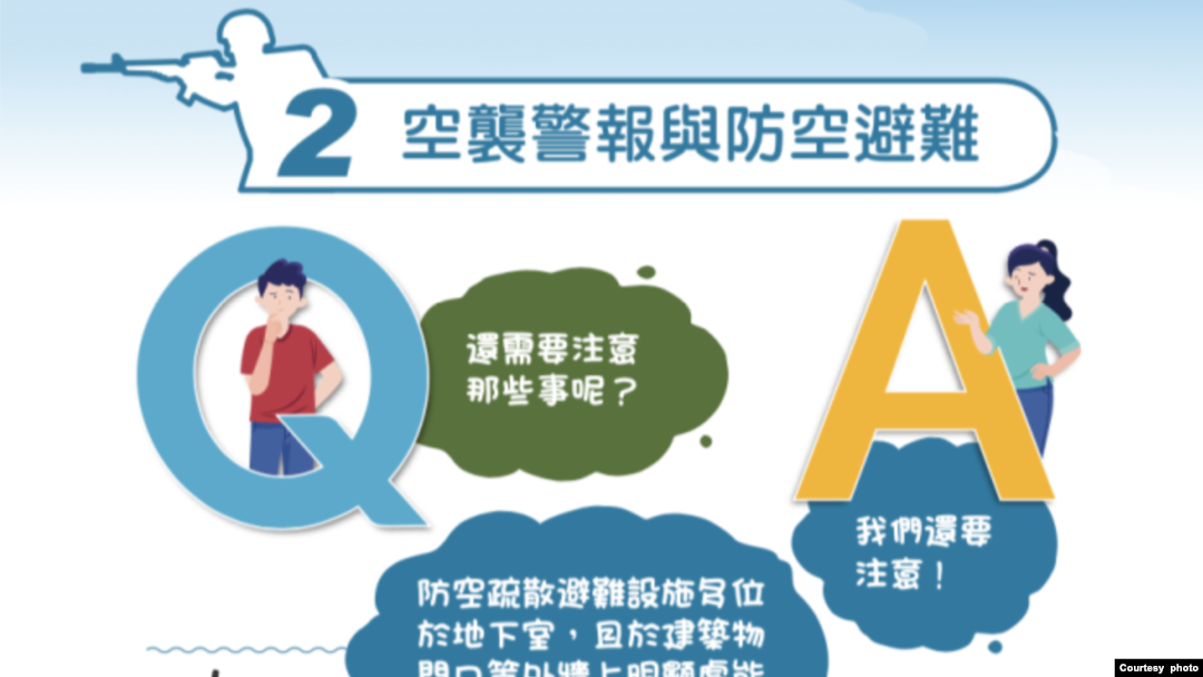 （台湾《全民国防手册》图示2. （图片来源：台湾国防部）
