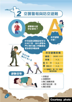 （台灣《全民國防手冊》圖示2. （圖片來源：台灣國防部）