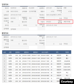 대북제재 위반 논란이 일고 있는 뉴 콘크 호(과거 우봉 호)가 한국 선박이던 2019년 2월과 3월 당시 남긴 입출항 정보. 다음 목적지와 항구를 각각 북한의 영문 코드인 'KP'와 '북한기타항'으로 기재했다(빨간 네모 안). 자료=한국 해양수산부