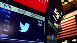The symbol for Twitter appears above a trading post on the floor of the New York Stock Exchange, Oct. 4, 2022. 