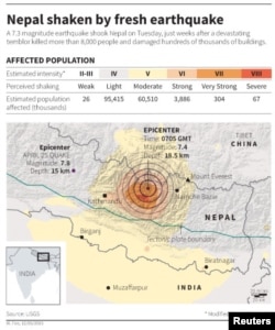 Map locating the epicenter of a 7.3 magnitude earthquake that struck Nepal on May 12.