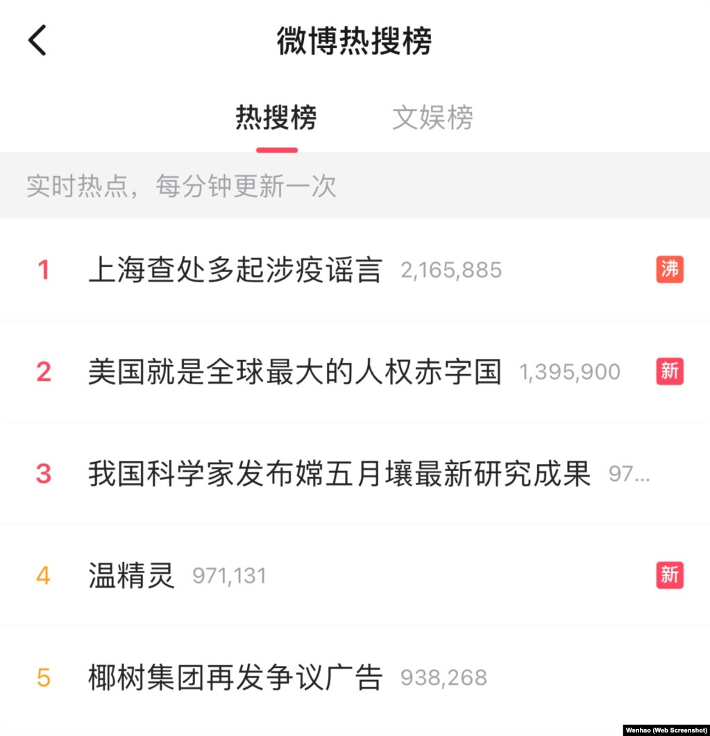 中国官媒的反美热搜话题被推至微博榜第二位（2022年4月14日）(photo:VOA)
