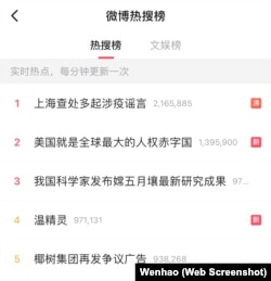 中国官媒的反美热搜话题被推至微博榜第二位（2022年4月14日）