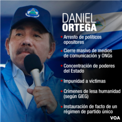 Daniel Ortega y sus acusaciones