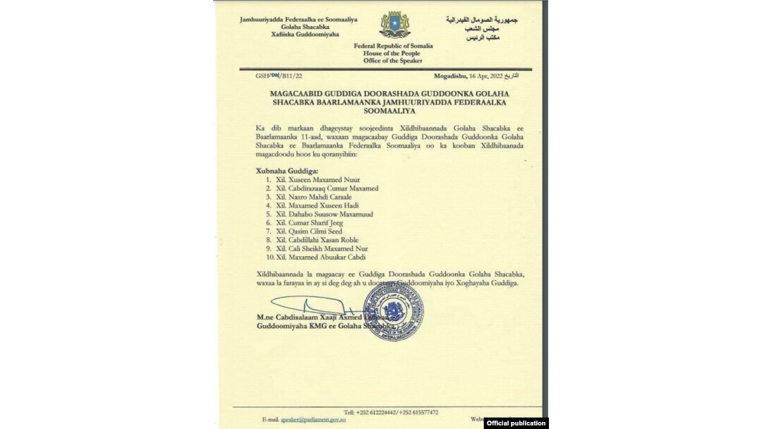 Guddiga doorashada guddoonka