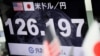 Yen Drops to 20-Year Low Against Dollar