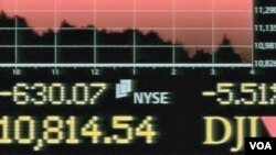 U ponedeljak pad vrijednosti mjerenih Dow Jones indeksom, najveći u posljednje tri godine...