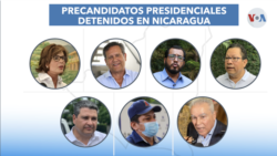 Nicaragua: Encuesta CID Gallup