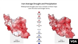 Iran Drought Through the Years