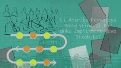 Payvajoya Împichmint li Amerîka Çawa Dixebite?