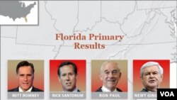 La votación en Florida se definió en favor de Mitt Romney.