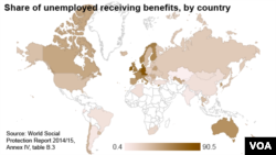 Share of Unemployed People Receiving Benefits