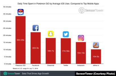 TGDB - Browse - Game - Pokémon Red Version